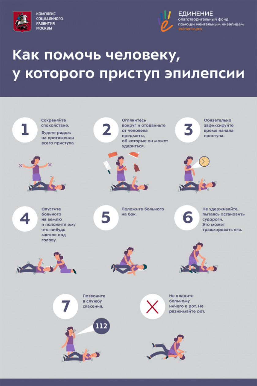 Эпилепсия - Изображение 4