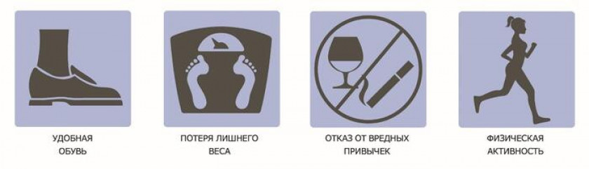 Тромбоз - Изображение 4